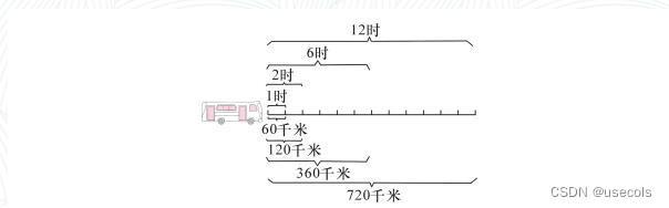 如何通过模拟比赛环境提升投篮表现_2