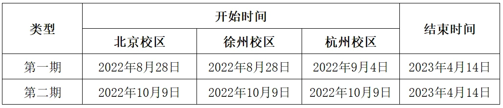 篮球一周的训练计划怎么写_0