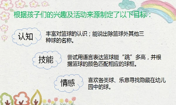 利用休息期增强篮球技能的具体方案_1