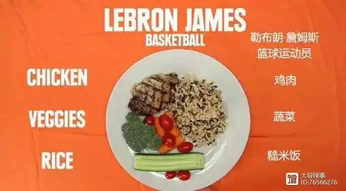 如何制定智能篮球训练计划_2